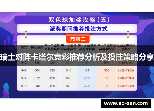 瑞士对阵卡塔尔竞彩推荐分析及投注策略分享