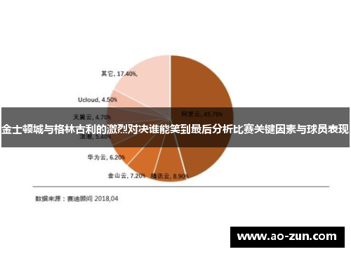 金士顿城与格林古利的激烈对决谁能笑到最后分析比赛关键因素与球员表现