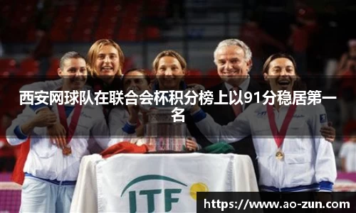 西安网球队在联合会杯积分榜上以91分稳居第一名