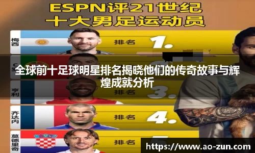 全球前十足球明星排名揭晓他们的传奇故事与辉煌成就分析