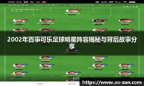 2002年百事可乐足球明星阵容揭秘与背后故事分享